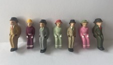 Spur 0, Modelleisenbahn